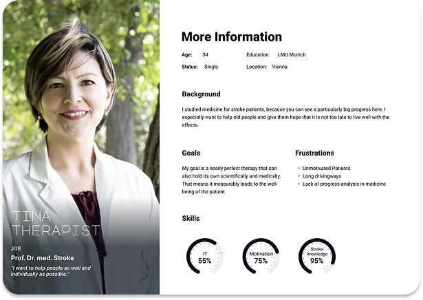 Persona: Therapeut mit digitalen Therapieansätzen